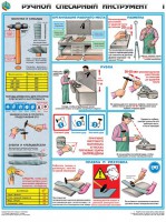Комплект плакатов "Ручной слесарный инструмент" - fgospostavki.ru - Казань
