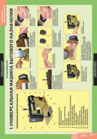 Комплект таблиц. Технология. Технология обработки ткани. Машиноведение. - fgospostavki.ru - Казань