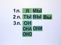 Набор магнитных карточек "Личные местоимения" (фон зелёный) - fgospostavki.ru - Казань