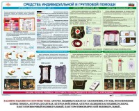 Комплект плакатов "Оказание первой доврачебной медицинской помощи" - fgospostavki.ru - Казань