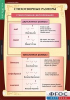 Комплект таблиц. Литература 5 класс. - fgospostavki.ru - Казань