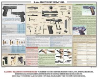 Плакат "9-мм пистолет Ярыгина" - fgospostavki.ru - Казань