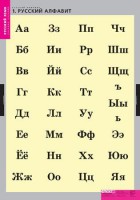 Комплект таблиц. Русский язык. Русский алфавит. - fgospostavki.ru - Казань