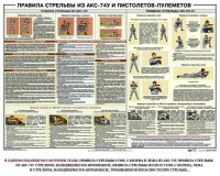 Плакат "Правила стрельбы из АКС-74У и пистолетов-пулеметов" - fgospostavki.ru - Казань