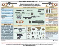 Комплект плакатов "Снайперская подготовка" - fgospostavki.ru - Казань