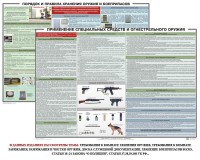 Комплект плакатов "Правила применения и сохранности оружия и спецсредств" - fgospostavki.ru - Казань
