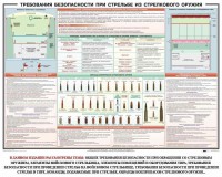 Плакат "Требования безопасности при стрельбе из стрелкового оружия" - fgospostavki.ru - Казань