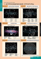Комплект таблиц. Физика. Эволюция вселенной. - fgospostavki.ru - Казань
