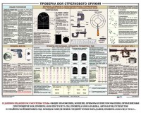 Плакат "Проверка боя стрелкового оружия" - fgospostavki.ru - Казань