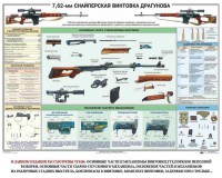 Плакат "7,62-мм снайперская винтовка Драгунова" - fgospostavki.ru - Казань