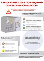 Комплект плакатов "Электробезопасность на объекте" - fgospostavki.ru - Казань