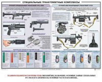 Плакат "Специальные гранатометные комплексы (РГС-50М, 6Г30)" - fgospostavki.ru - Казань
