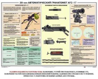 Плакат "30-мм автоматический гранатомет АГС-17" - fgospostavki.ru - Казань