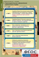 Комплект таблиц. История. Развитие России в XVII-XVIII веках. - fgospostavki.ru - Казань