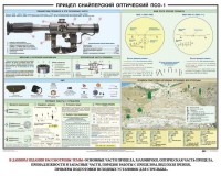 Плакат "Прицел снайперский оптический ПСО-1" - fgospostavki.ru - Казань