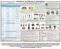 Плакат "Взрывные устройства и боеприпасы" - fgospostavki.ru - Казань