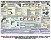 Плакат "Оружие ударно-травматического действия" - fgospostavki.ru - Казань