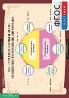 Комплект таблиц. Литература 10 класс. - fgospostavki.ru - Казань