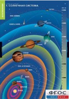 Комплект таблиц. География. Земля и Солнце. - fgospostavki.ru - Казань