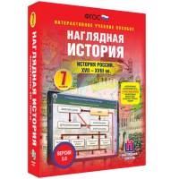 Наглядная история. История России XVII - XVIII веков. 7 класс - fgospostavki.ru - Казань