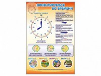 Стенд "Ориентируемся во времени" Вариант 1 - fgospostavki.ru - Казань