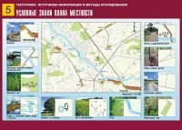 Таблица демонстрационная "Условные знаки плана местности" (винил 70*100) - fgospostavki.ru - Казань