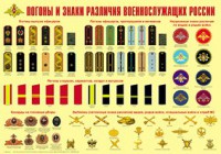 Плакат "Погоны и знаки различия военнослужащих России" - fgospostavki.ru - Казань
