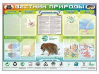 Стенд-уголок "Вестник природы" Вариант 1 - fgospostavki.ru - Казань