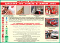 Таблица "Действия при пожаре в жилом доме" (100х140 сантиметров, винил) - fgospostavki.ru - Казань