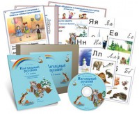 Комбинированное наглядное пособие «Наглядный русский. 1-2 классы» - fgospostavki.ru - Казань