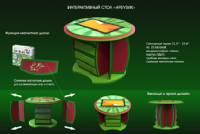 Интерактивный развивающий стол "Арбузик" - fgospostavki.ru - Казань