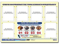 Стенд информационный "Основы безопасности жизнедеятельности" (80*110, 6 карманов) - fgospostavki.ru - Казань
