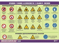 Таблица демонстрационная "Правила техники безопасности в кабинете физики" (винил 100x140) - fgospostavki.ru - Казань