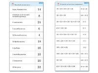 Комплект карточек (10) "Обучающий калейдоскоп. Умножение на 2, 5 и 10" - fgospostavki.ru - Казань