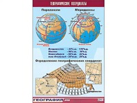 Таблица демонстрационная "Географические координаты" (винил 100*140) - fgospostavki.ru - Казань