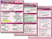 Комплект таблиц по геометрии "Планиметрия. Прямые. Отрезки. Углы" (8 таблиц, А1, ламинированные) - fgospostavki.ru - Казань