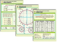 Комплект таблиц по алгебре и началам анализа "Числа. Формулы" раздаточные (цветные, ламинированные, А4, 6 штук) - fgospostavki.ru - Казань