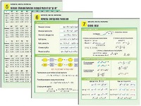 Комплект таблиц по алгебре "Алгебра. Числа. Формулы" раздаточные (цветные, ламинированные, А4, 10 штук) - fgospostavki.ru - Казань