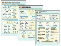 Комплект таблиц по геометрии "Планиметрия. Треугольники" раздаточные (цветные, ламинированные, А4, 6 штук) - fgospostavki.ru - Казань