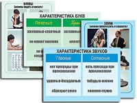 Модель-аппликация "Ступени к грамоте. Звуки и буквы русского языка" (ламинированная) - fgospostavki.ru - Казань