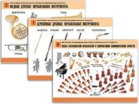 Комплект таблиц "Мир музыки. Инструменты симфонического оркестра" (8 таблиц, формат А2, ламинированные) - fgospostavki.ru - Казань