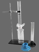 Прибор для демонстрации водных свойств почвы - fgospostavki.ru - Казань