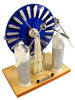 Машина электрофорная - fgospostavki.ru - Казань