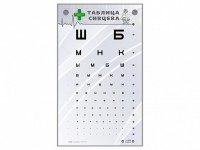 Интерактивный стенд "Таблица Сивцева" - fgospostavki.ru - Казань