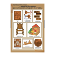 Комплект таблиц. Технология. Декоративно-прикладное творчество. Резьба по дереву, выпиливание, выжигание. - fgospostavki.ru - Казань