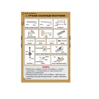 Комплект таблиц. Технология. Технология обработки древесины. - fgospostavki.ru - Казань