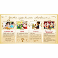 Стенд "Условия и средства эстетического воспитания" - fgospostavki.ru - Казань