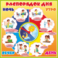Стенд "Распорядок дня" - fgospostavki.ru - Казань