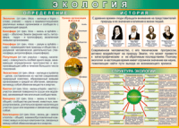 Таблица "Экология. Определения и история" (100х140 сантиметров, винил) - fgospostavki.ru - Казань