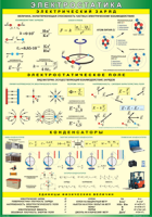 Таблица "Электростатика" (100х140 сантиметров, винил) - fgospostavki.ru - Казань